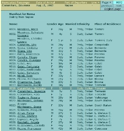 New York Passenger List